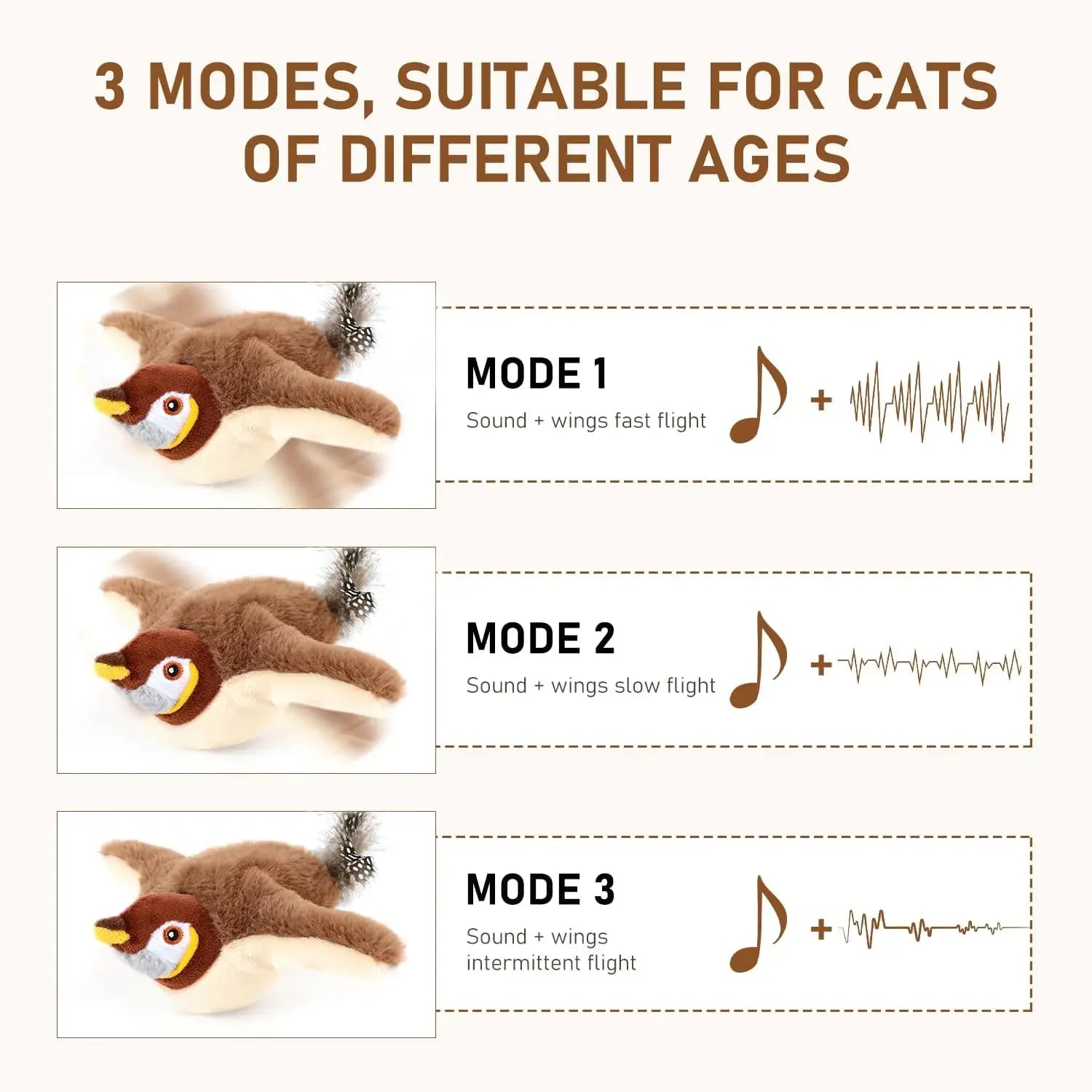 Flapping Bird Cat Toy – Rechargeable & Catnip-Infused Fun!